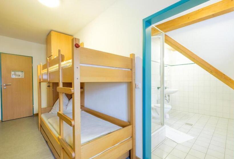 Jugendherberge Burg Trausnitz