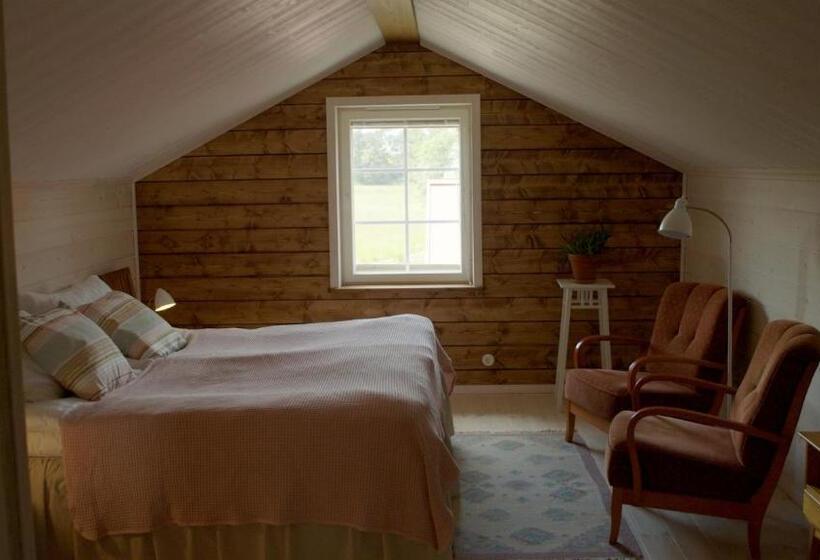 ペンション Brändö Bike And Bed