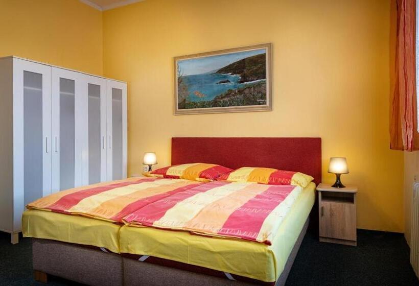 پانسیون Penzión Jana