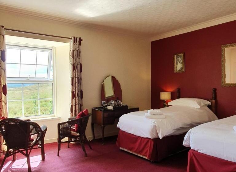 Killean Farmhouse B&b