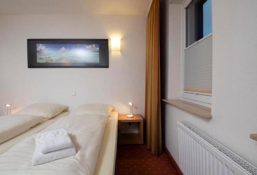 Baltic Hotel Lübeck