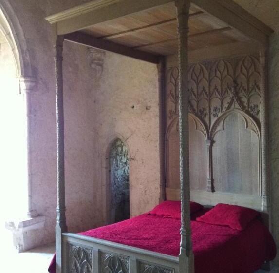 ホテル Château De Saint Loup