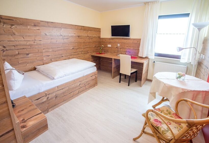 ホテル Gästehaus Schweizerhof