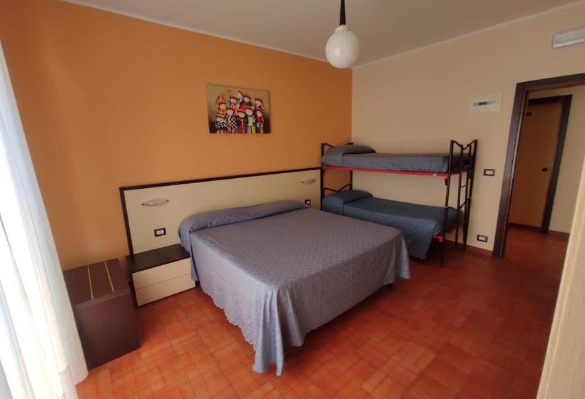 ホテル Pensione Bologna