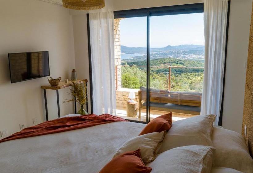 Пансион Villa L'arbousière