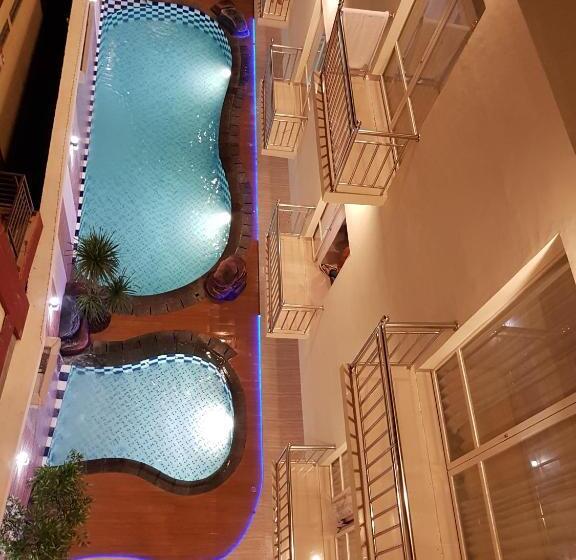 Отель Victoria Inn