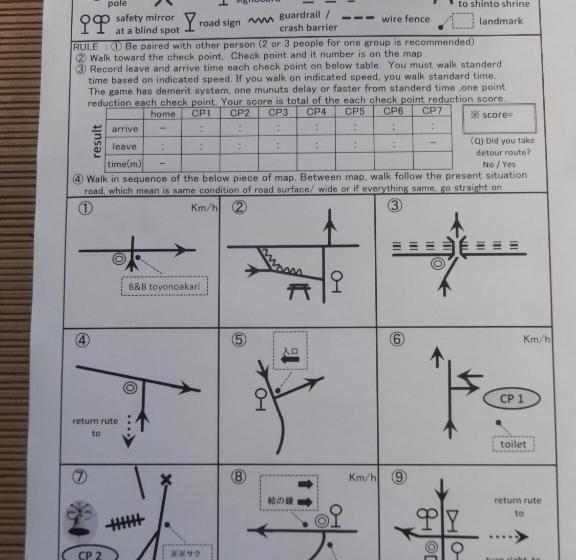 פנסיון B&b Toyonoakari