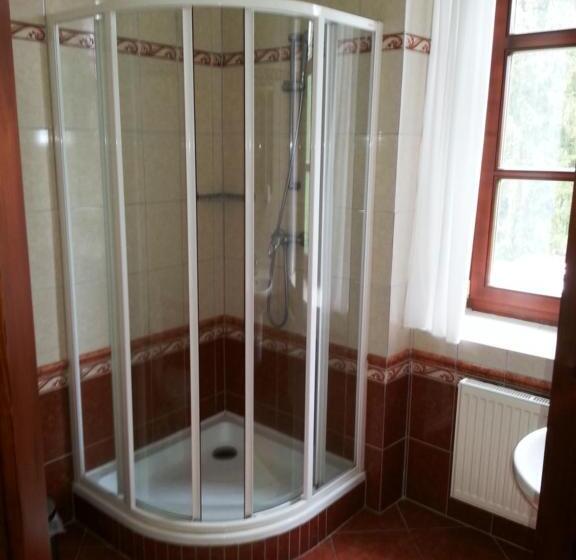 酒店 Castle Mlýn Maděrovka