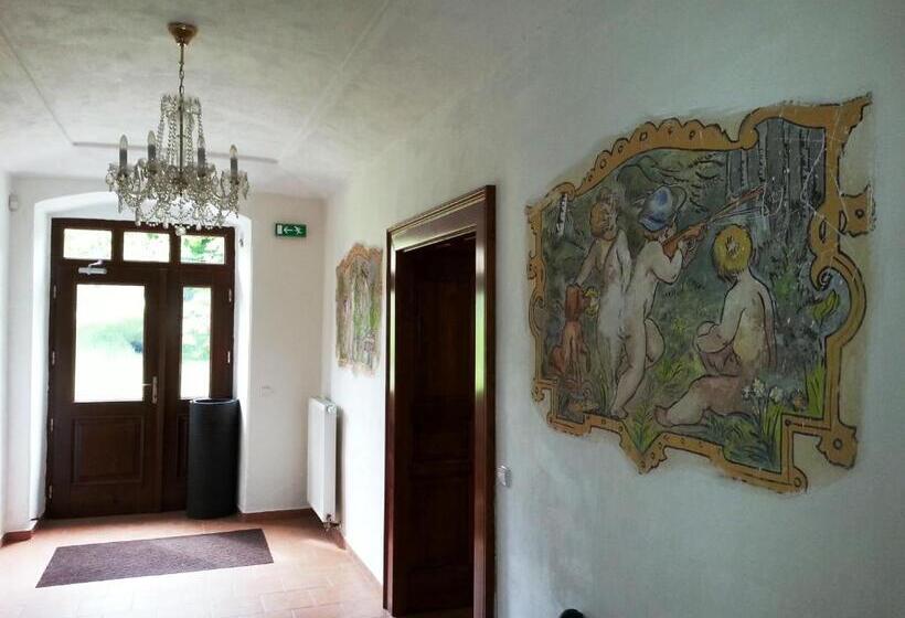 酒店 Castle Mlýn Maděrovka