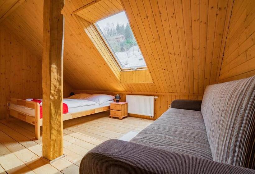 Общежитие Chata Magurka