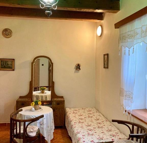 膳宿费 Ubytovanie U Aranky