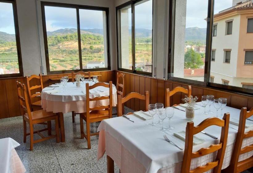 بنسيون Ca L àngel