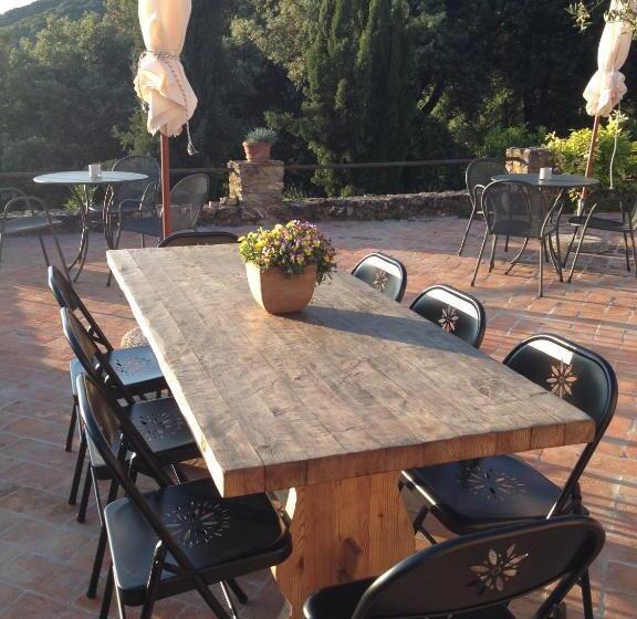 Podere La Castellina