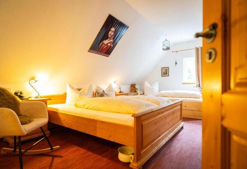 ユースホステル Gasthof Alte Schmiede G Luckendorf