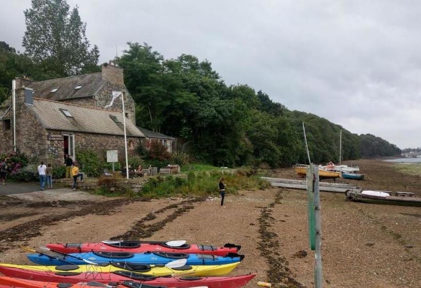 مبيت وإفطار Le Derrien