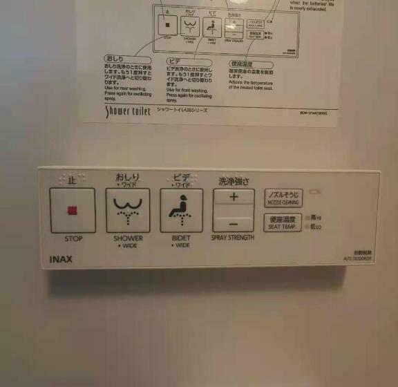 Pension Yuyu Wa 3   Self Check In    Room Number & Password Is In The Following Email