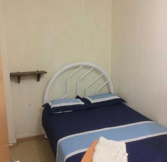 ユースホステル Hostal Ciudad De Mexico