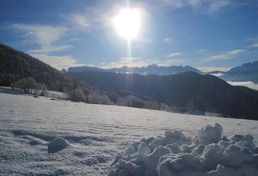 Отель Haflingerhof