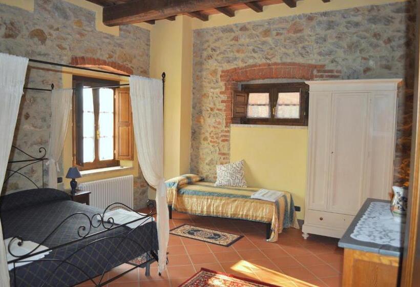 هتل Tenuta Poggetti E Santa Laura