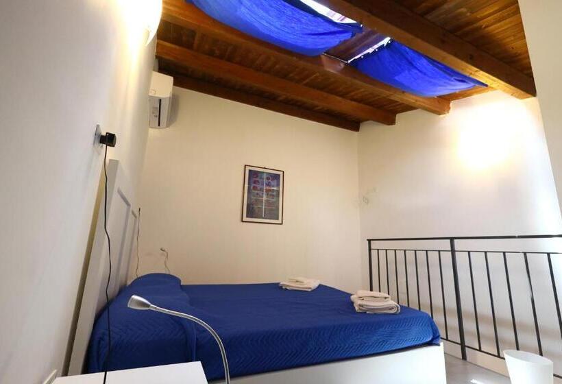 膳宿费 Baglio Antico Forno