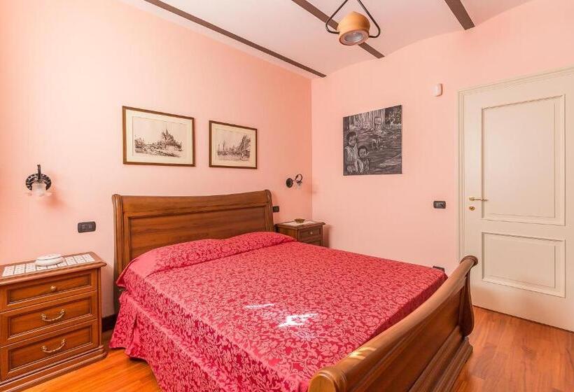 Отель Tenuta Pian D Attesio Agriturismo