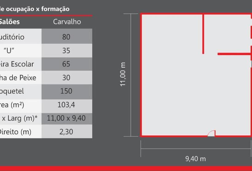 Отель Steel Valley