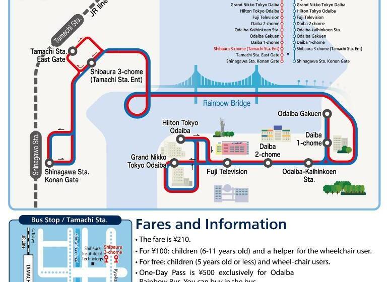 בית מלון כפרי Gracery Tokyo Tamachi