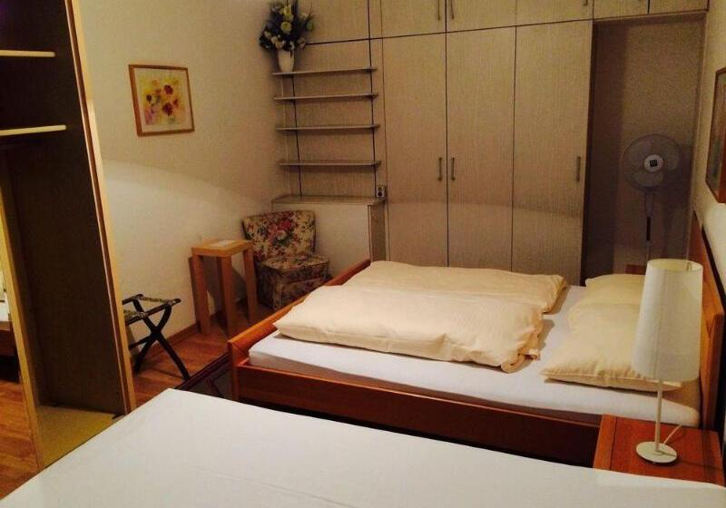 Pension Hotel Mariahilf