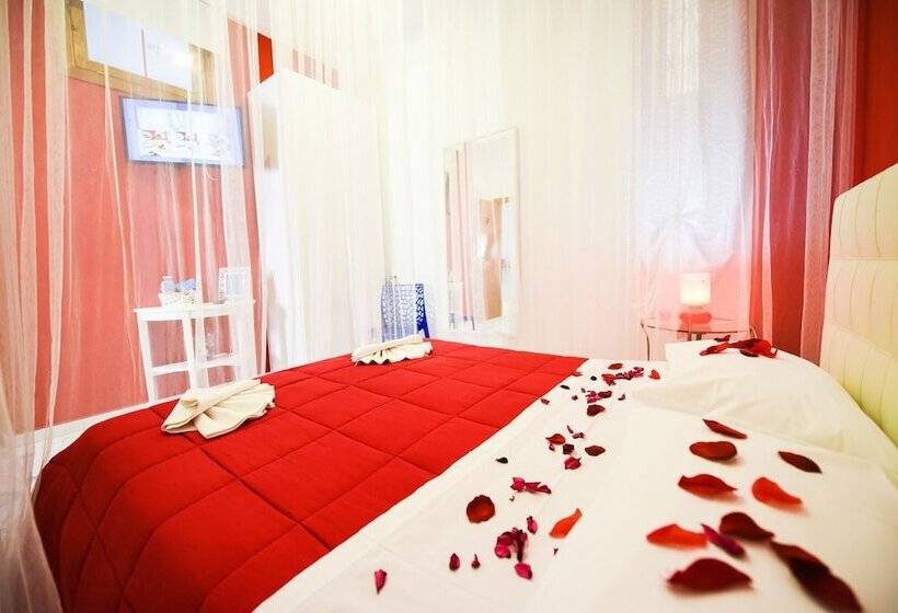 ベッドアンドブレックファースト Diana City