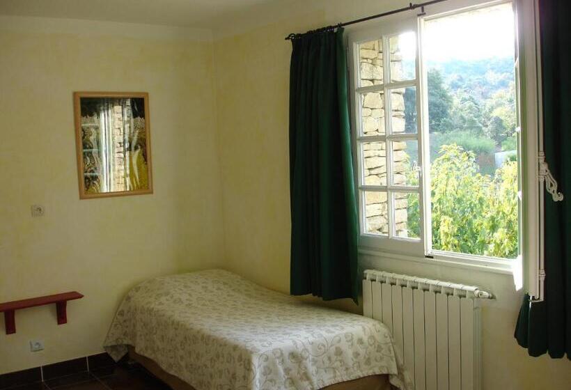 Отель Domaine De La Grange Neuve