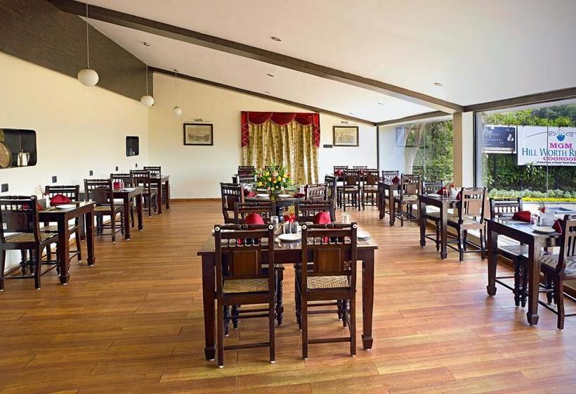 Mgm Hill Worth Resort