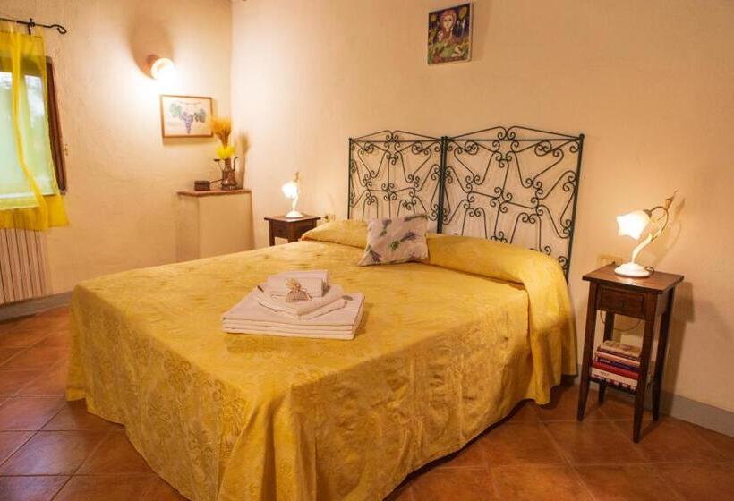 בית מלון כפרי Poggio Al Sole