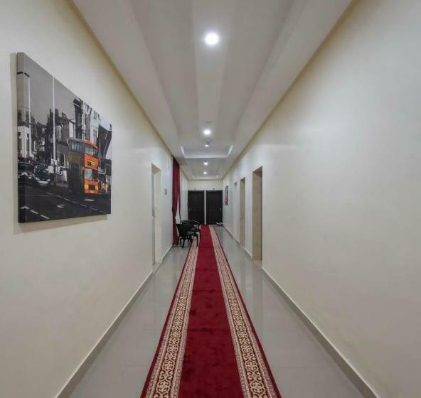 Profit Furnished Apartments