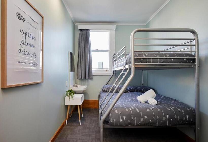 Общежитие Wanderlust Nz