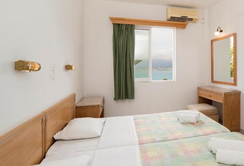 هتل Horizon Beach