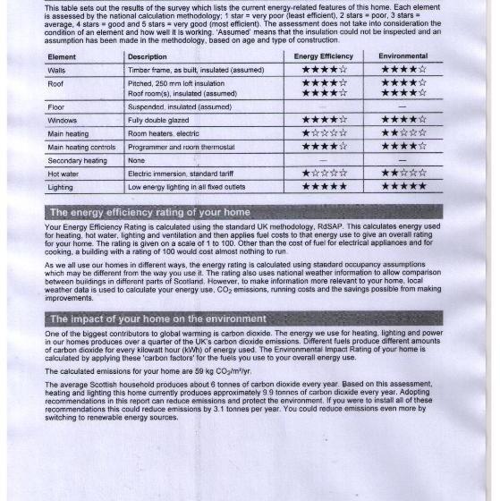 호텔 Clifton Cottage B&b