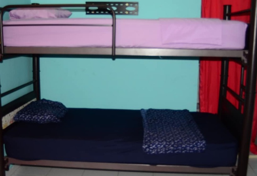 هتل Mandala Hostel