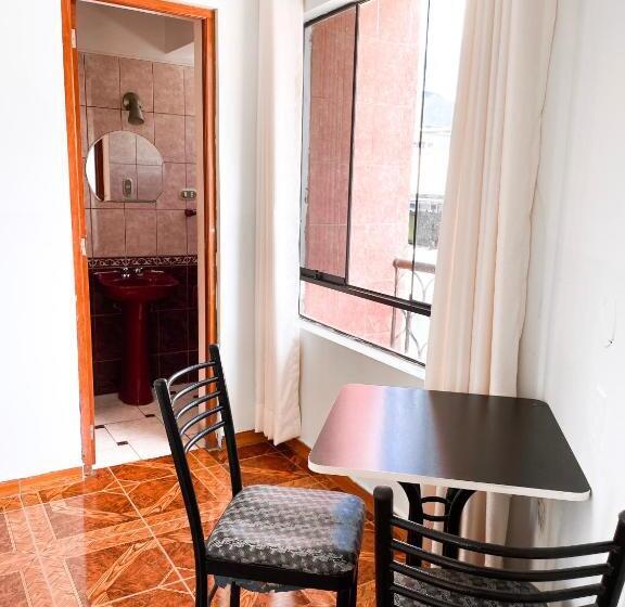 هتل Cordillera Blanca