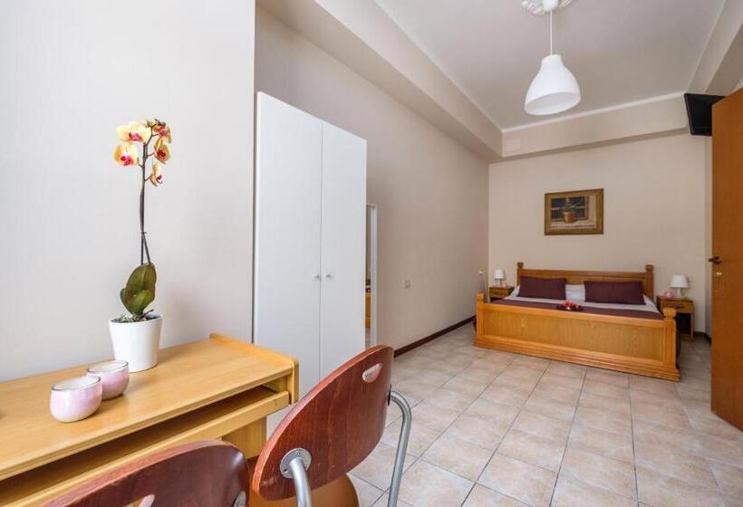 هاستل Youth Firenze 2000