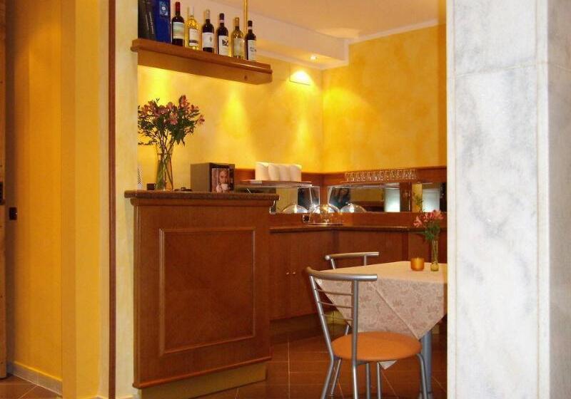 هتل Angelica Firenze