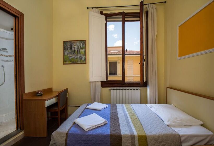 هتل Angelica Firenze