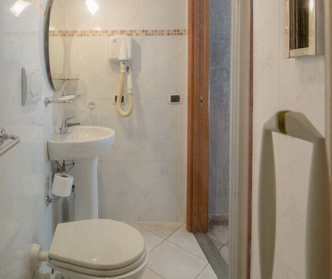 هتل Angelica Firenze