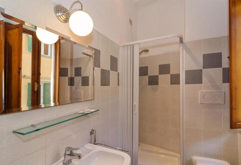 هتل Helvetia Pisa Tower