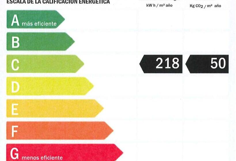 Residencia Universitaria Damia Bonet