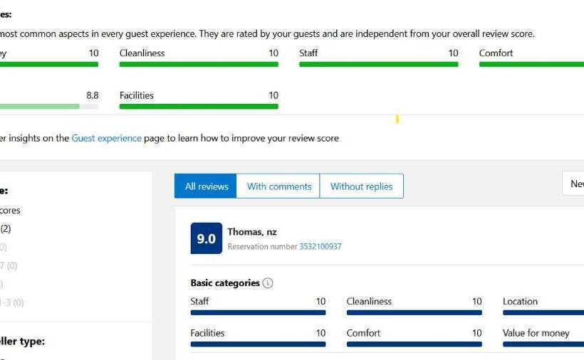 צימר Chez Tiaré   The Private Wing