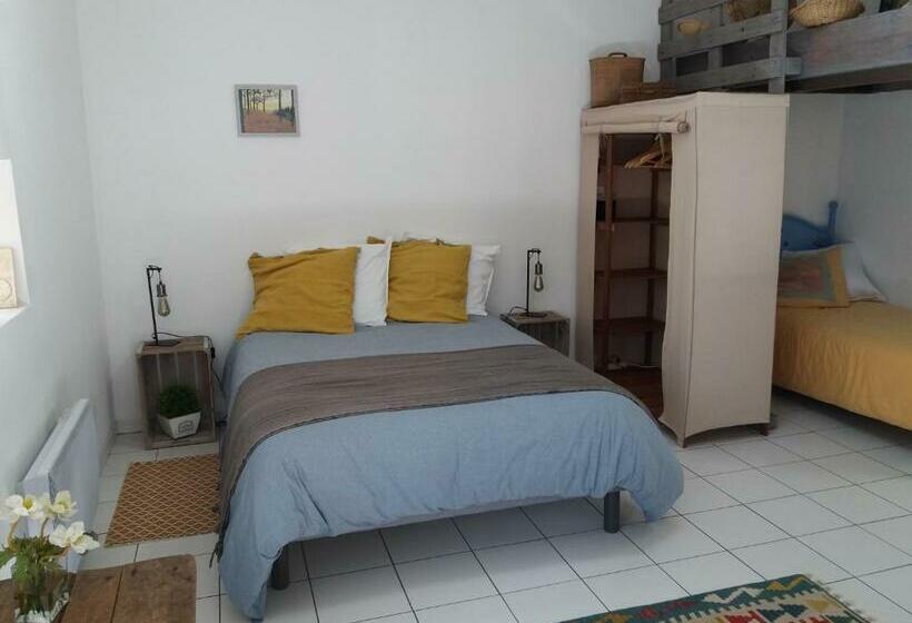 צימר Chambre D Hôtes La Thibaudière