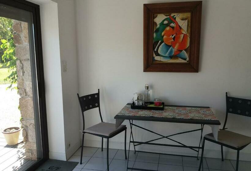 צימר Chambre D Hôtes La Thibaudière