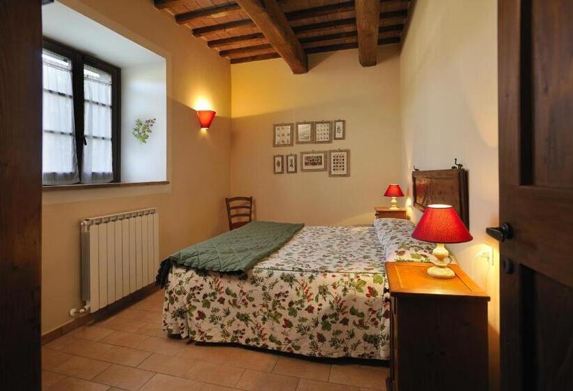 Agriturismo Il Corniolo