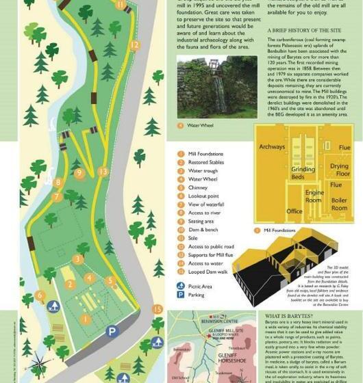 בית מלון כפרי The Benwiskin Centre