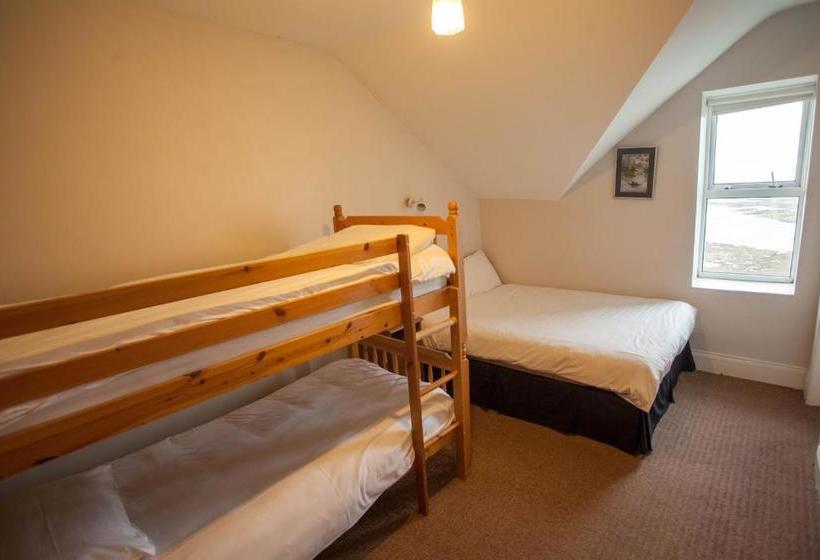 فندق Turfnsurf Lodge